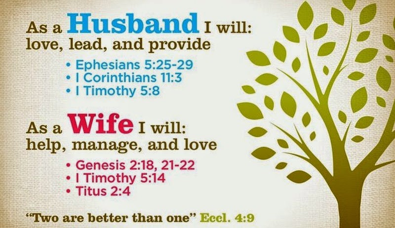 marriage-husband-and-wife